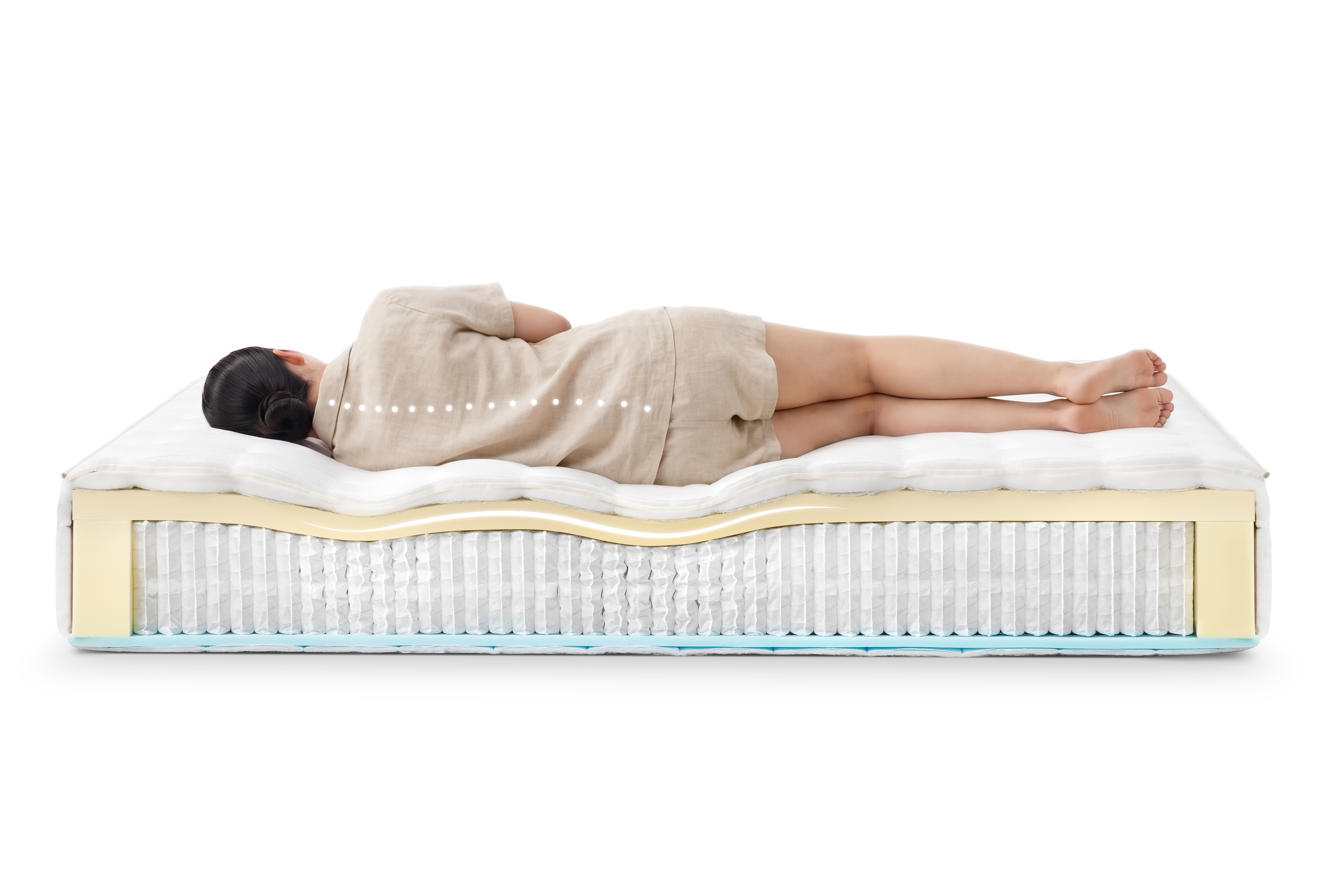 Ergonomía de los muelles ensacados